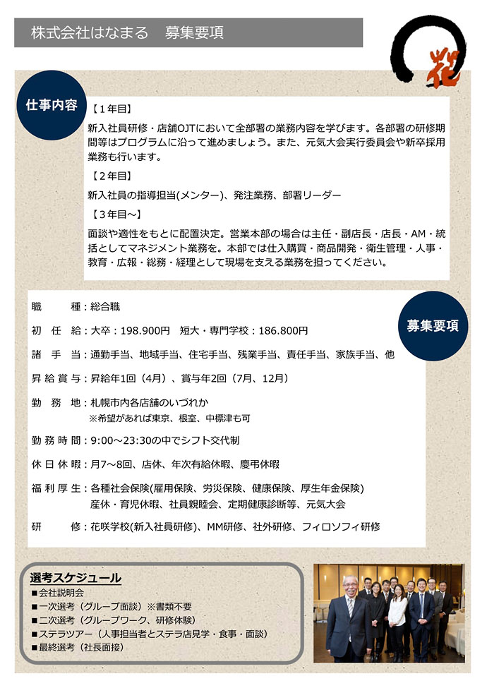 募集要項【2016年卒業予定の方】